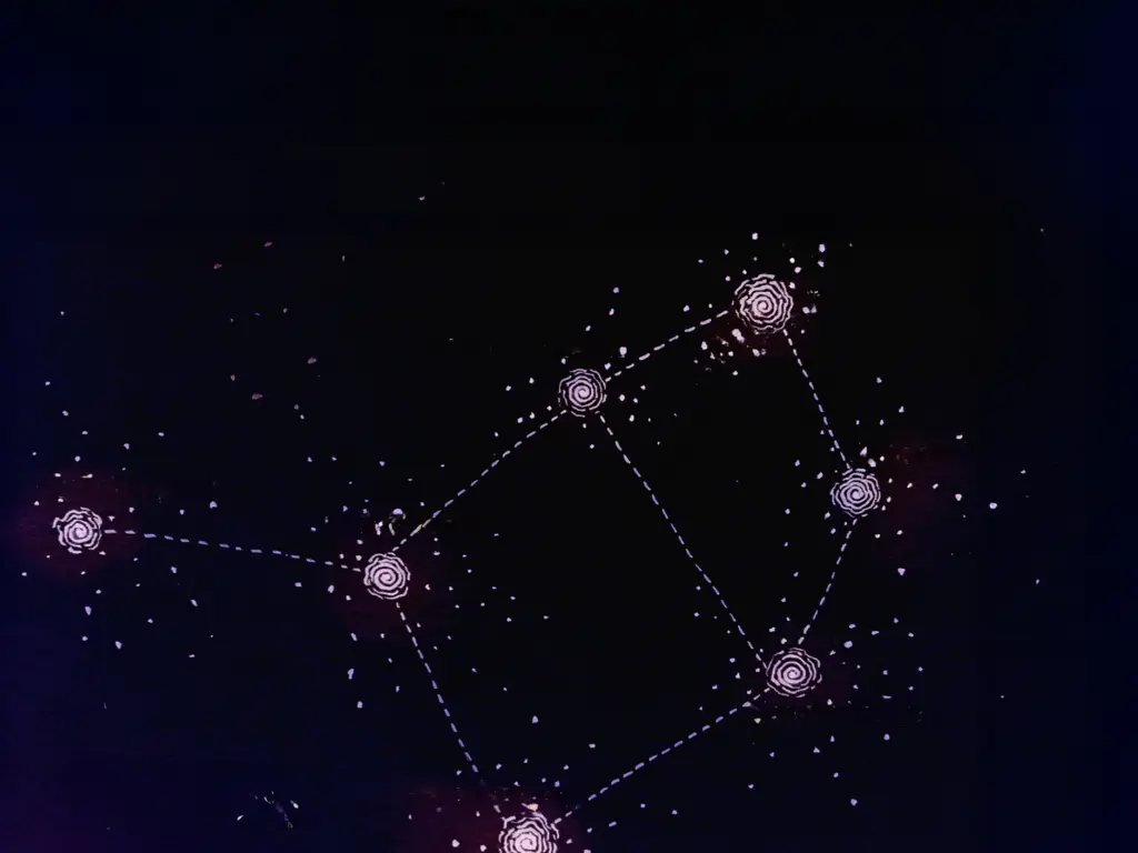 Constellation header