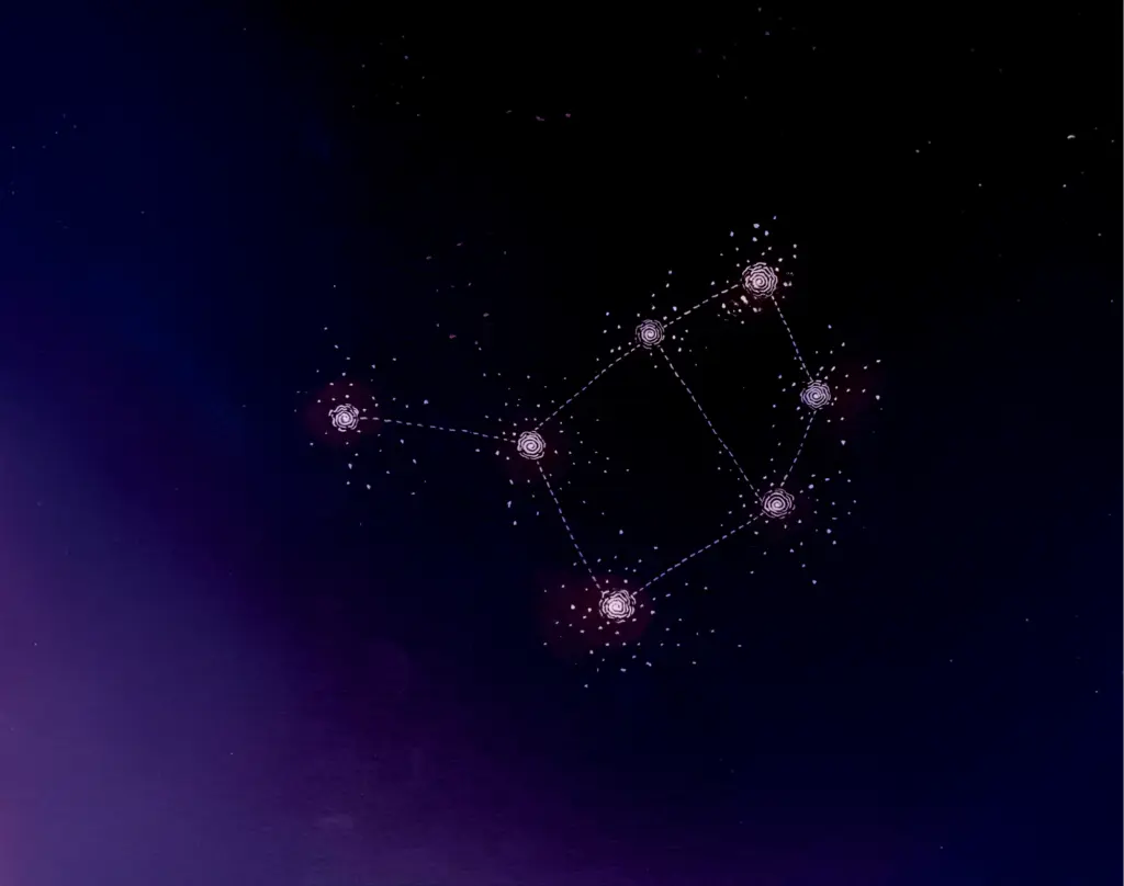 Constellation graphic expanded